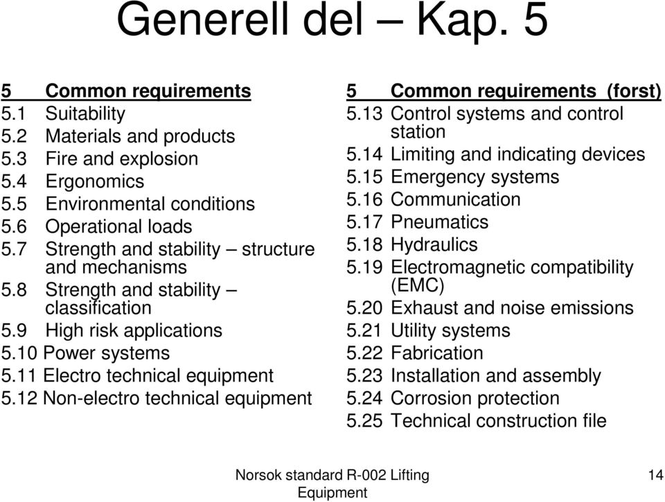 12 Non-electro technical equipment 5 Common requirements (forst) 5.13 Control systems and control station 5.14 Limiting and indicating devices 5.15 Emergency systems 5.16 Communication 5.