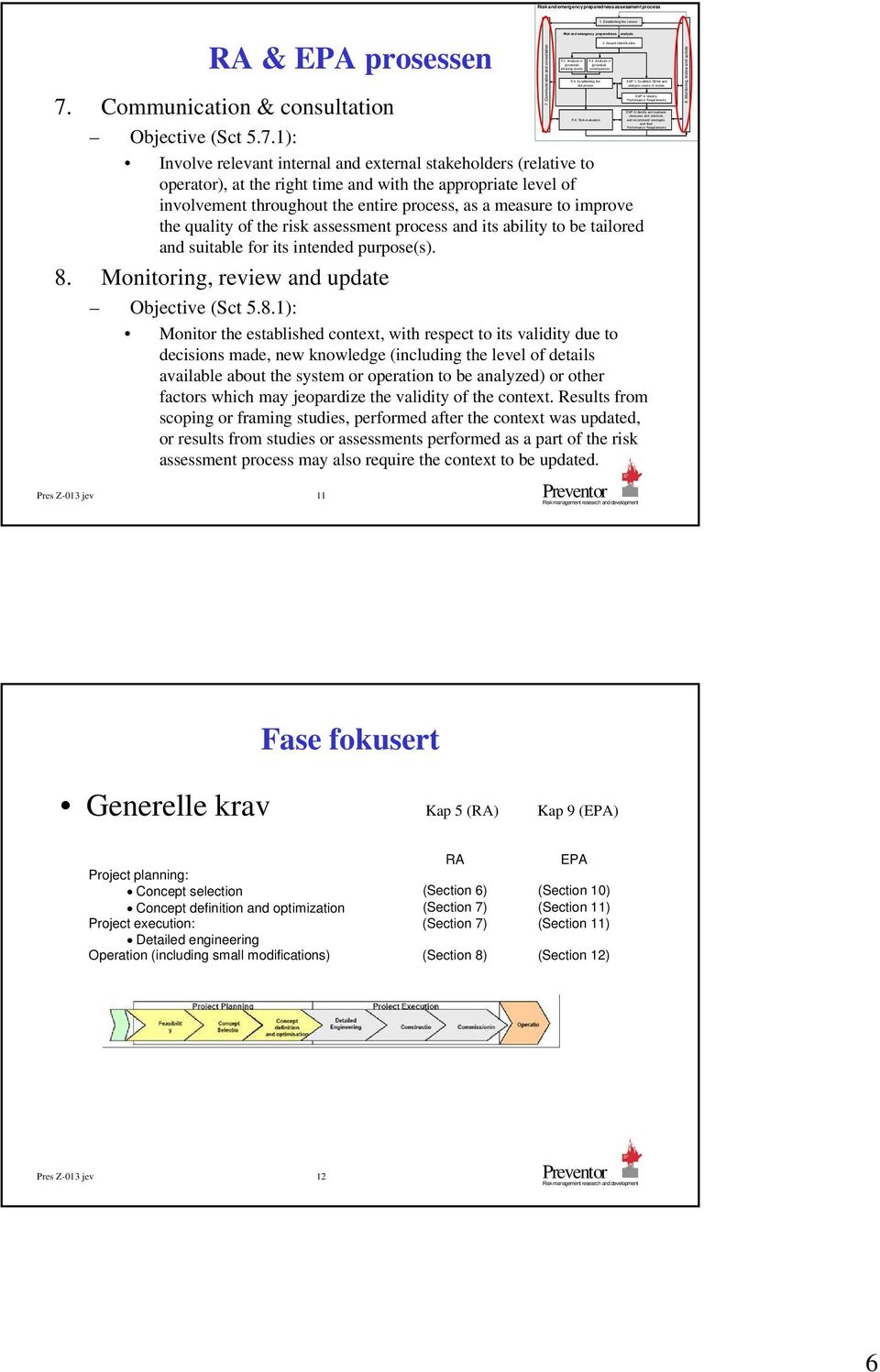 Identify and evaluate measures and solutions, and recommend strategies and final Performance Requirements Risk and emergency preparedness assessment process Pres Z-013 jev 11 RA & EPA prosessen 7.