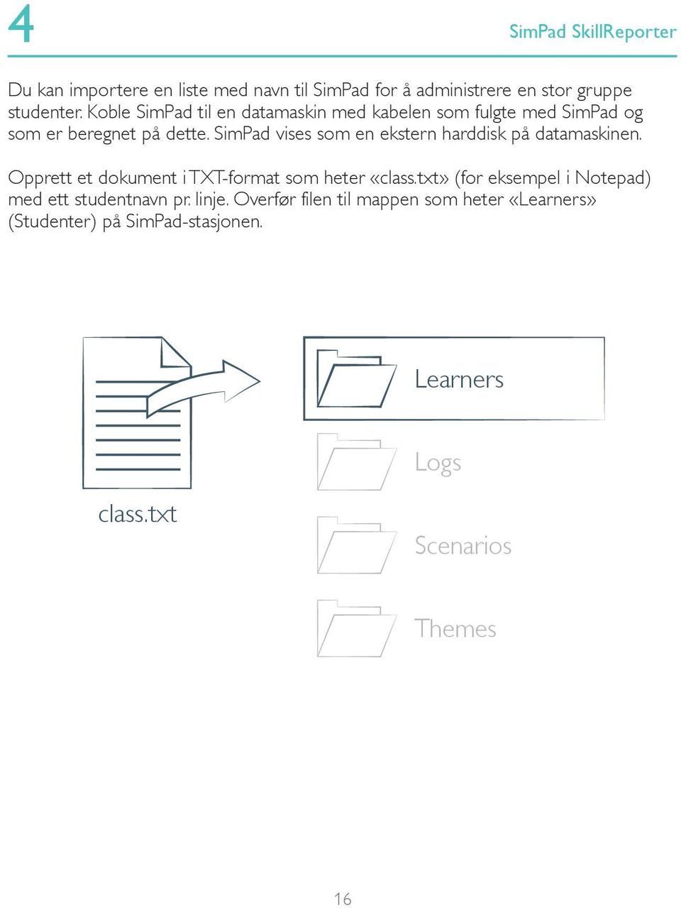 SimPad vises som en ekstern harddisk på datamaskinen. Opprett et dokument i TXT-format som heter «class.