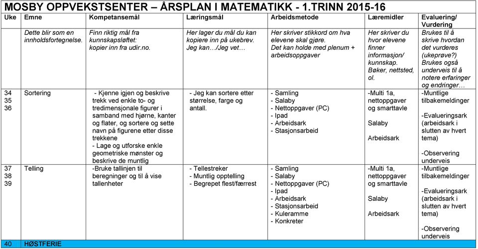 geometriske mønster og beskrive de muntlig -Bruke tallinjen til beregninger og til å vise tallenheter Her lager du mål du kan kopiere inn på ukebrev.