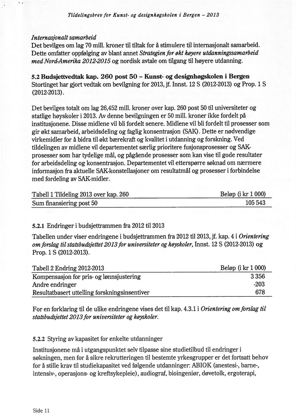 260 post 50 - Kunst- og designhøgskolen i Bergen Stortinget har gjort vedtak om bevilgning for 2013, jf. Innst. 12 S (2012-2013) og Prop. 1 5 (2012-2013).