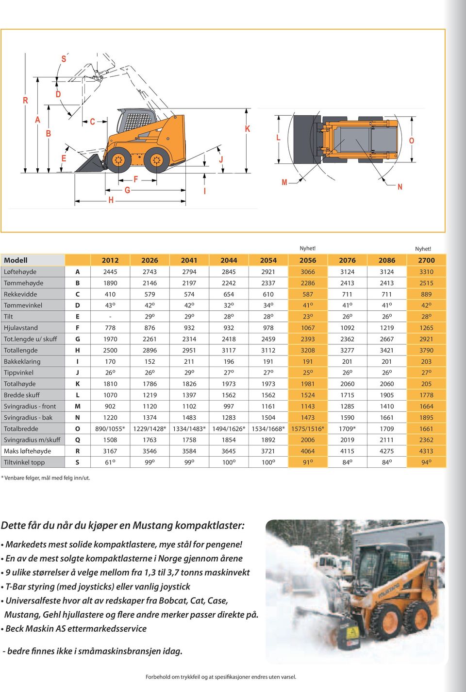 inform ring Beck Mask mustangmfg.co Nyhet! Nyhet! Tømmehøyde Tømmevinkel M en eller besøk ww O M G J H Rekkevidde K 2056 2921 3066 3124 2286 Merk!