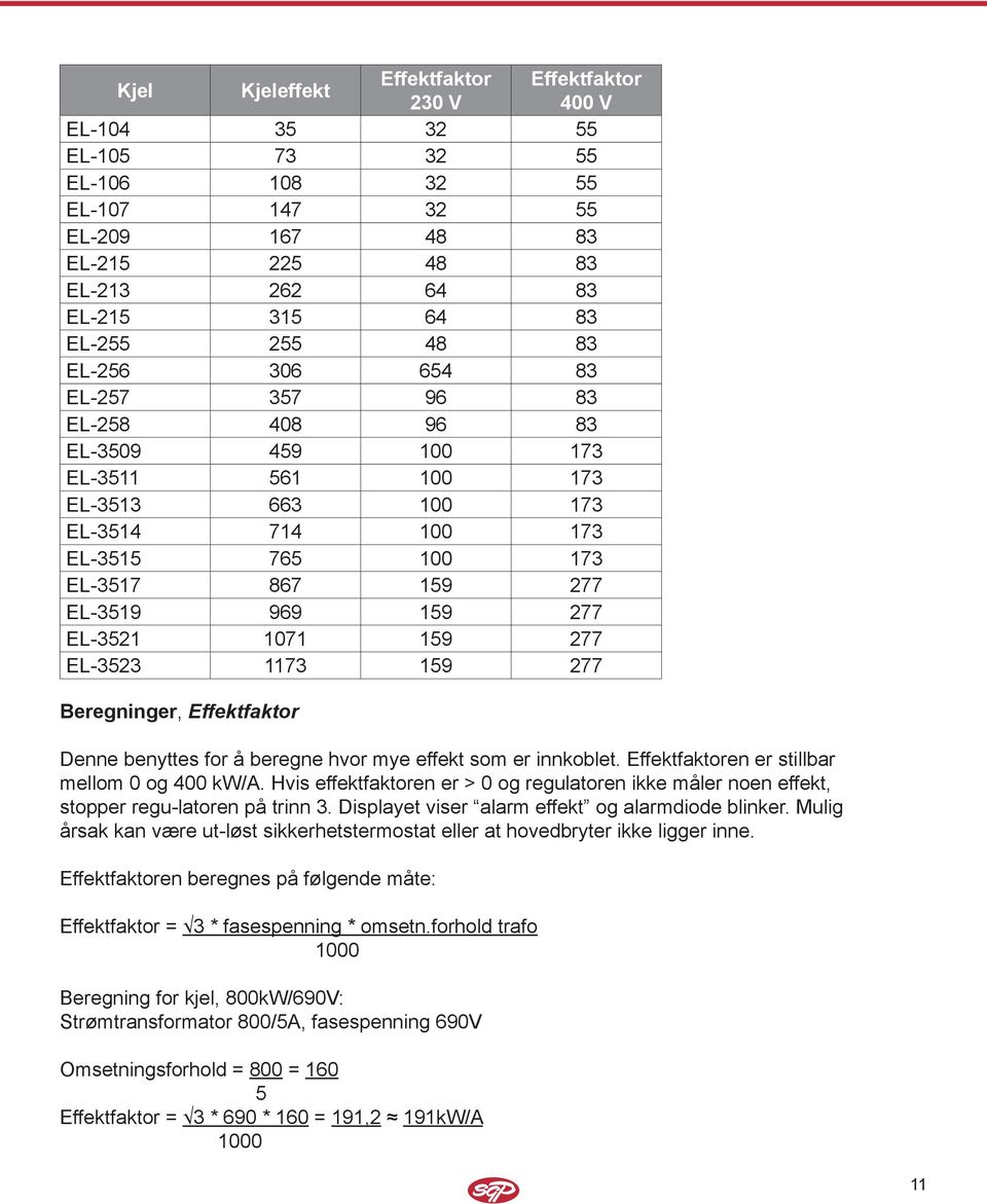 EL-3521 1071 159 277 EL-3523 1173 159 277 Beregninger, Effektfaktor Denne benyttes for å beregne hvor mye effekt som er innkoblet. Effektfaktoren er stillbar mellom 0 og 400 kw/a.