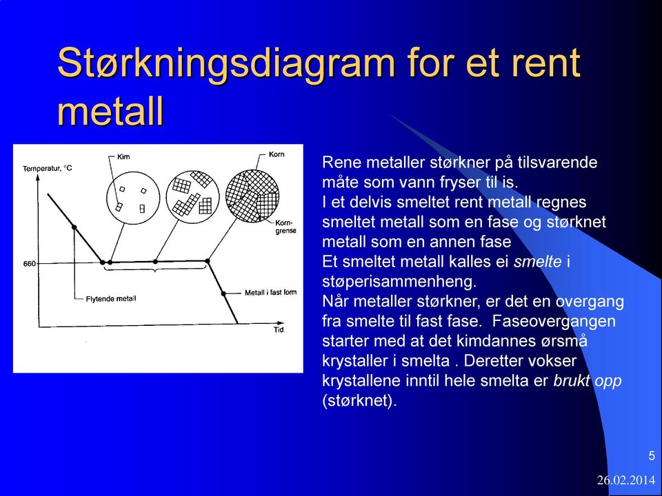 metall kalles ei smelte i støperisammenheng. Når metaller størkner, er det en overgang fra smelte til fast fase.