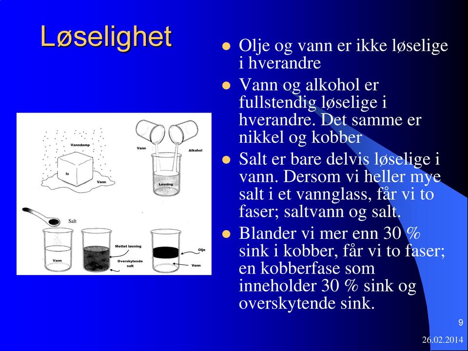 Dersom vi heller mye salt i et vannglass, får vi to faser; saltvann og salt.