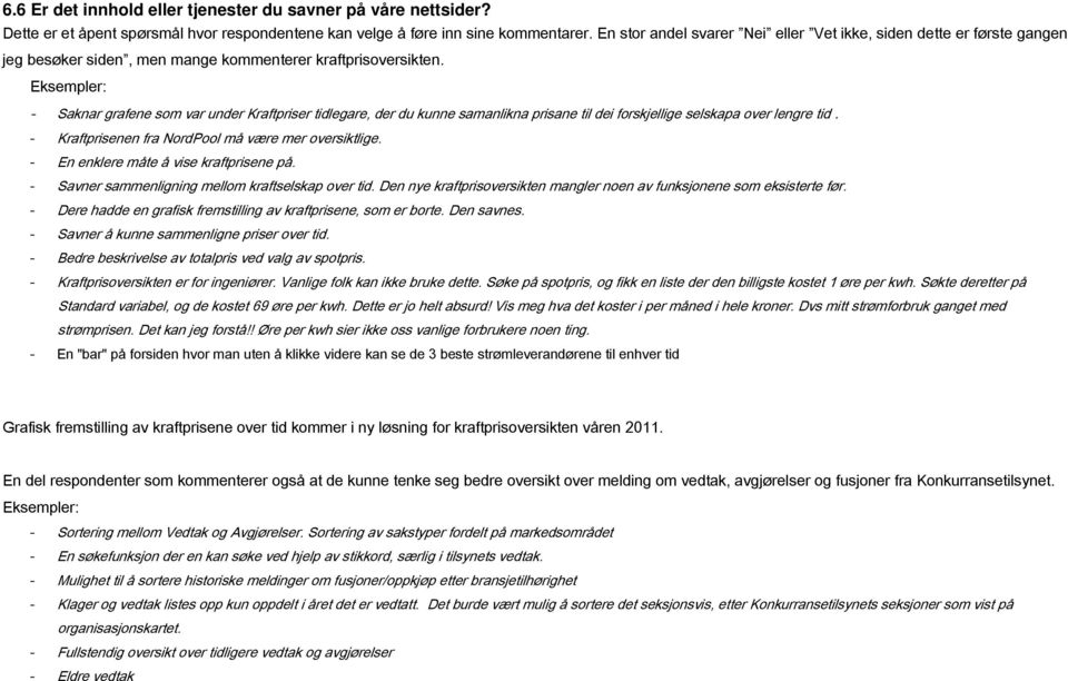 Eksempler: - Saknar grafene som var under Kraftpriser tidlegare, der du kunne samanlikna prisane til dei forskjellige selskapa over lengre tid. - Kraftprisenen fra NordPool må være mer oversiktlige.