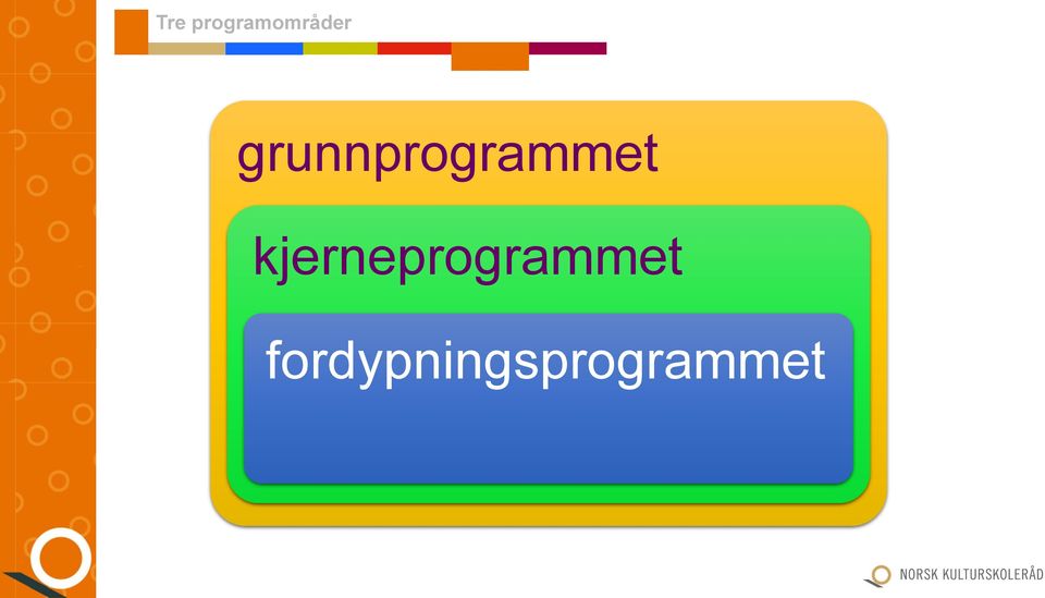 kjerneprogrammet