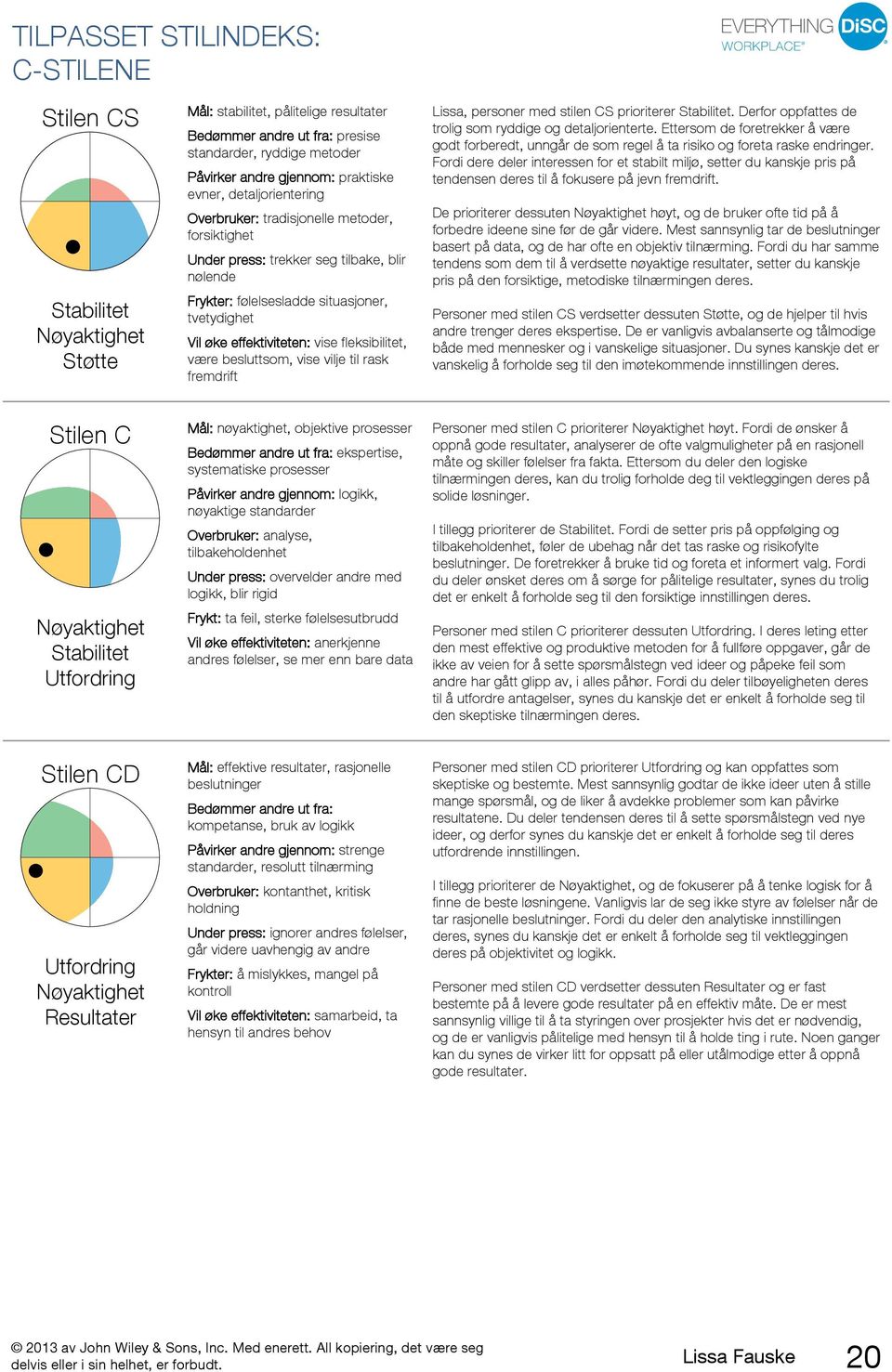 effektiviteten: vise fleksibilitet, være besluttsom, vise vilje til rask fremdrift Lissa, personer med stilen CS prioriterer Stabilitet. Derfor oppfattes de trolig som ryddige og detaljorienterte.