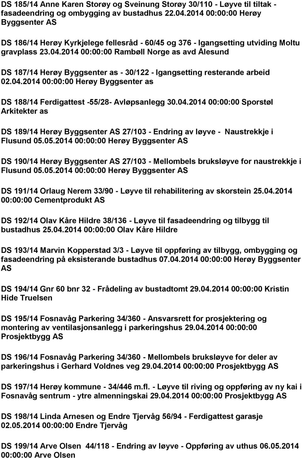 2014 00:00:00 Rambøll Norge as avd Ålesund DS 187/14 Herøy Byggsenter as - 30/122 - Igangsetting resterande arbeid 02.04.