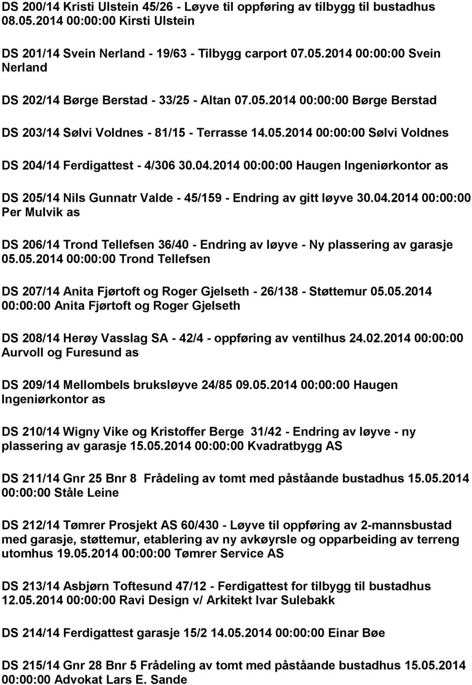 14 Ferdigattest - 4/306 30.04.2014 00:00:00 Haugen Ingeniørkontor as DS 205/14 Nils Gunnatr Valde - 45/159 - Endring av gitt løyve 30.04.2014 00:00:00 Per Mulvik as DS 206/14 Trond Tellefsen 36/40 - Endring av løyve - Ny plassering av garasje 05.