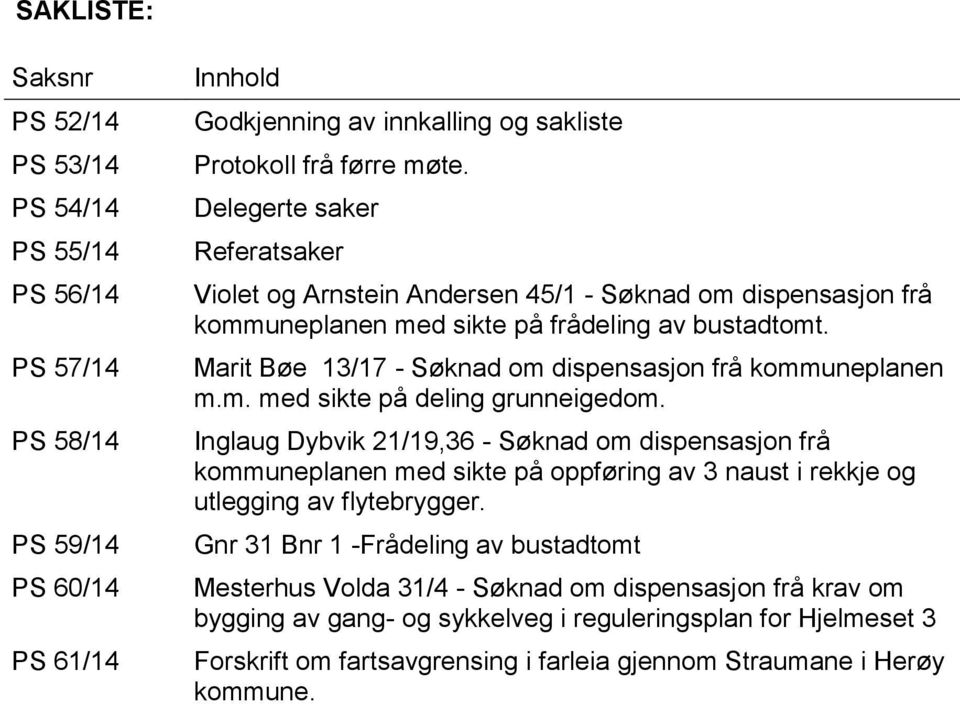 Marit Bøe 13/17 - Søknad om dispensasjon frå kommuneplanen m.m. med sikte på deling grunneigedom.