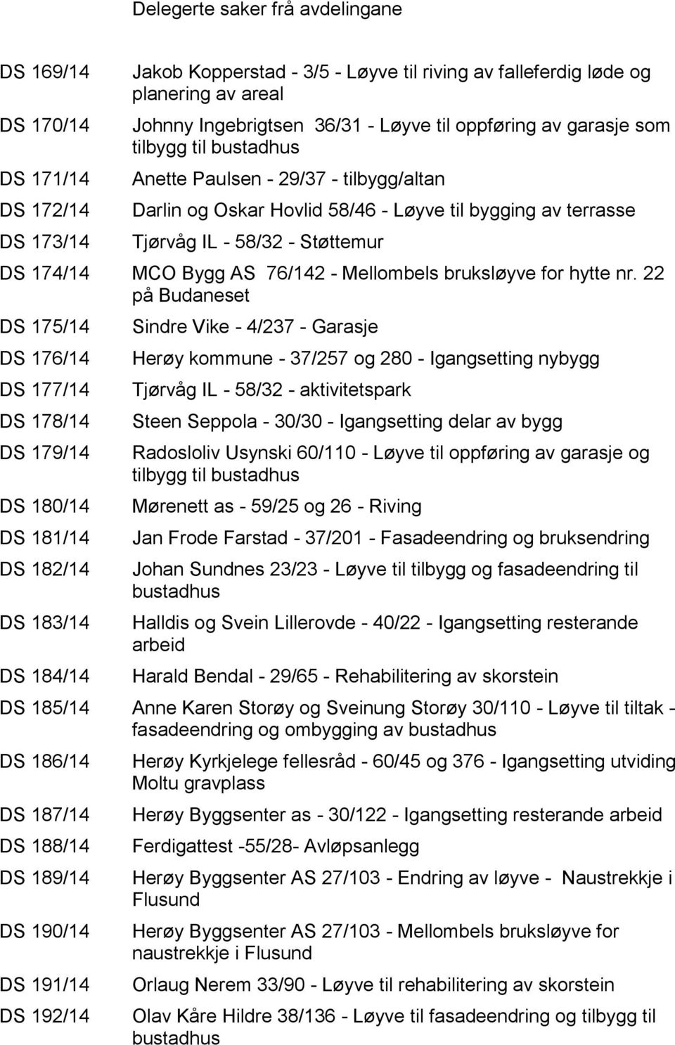 Bygg AS 76/142 - Mellombels bruksløyve for hytte nr.