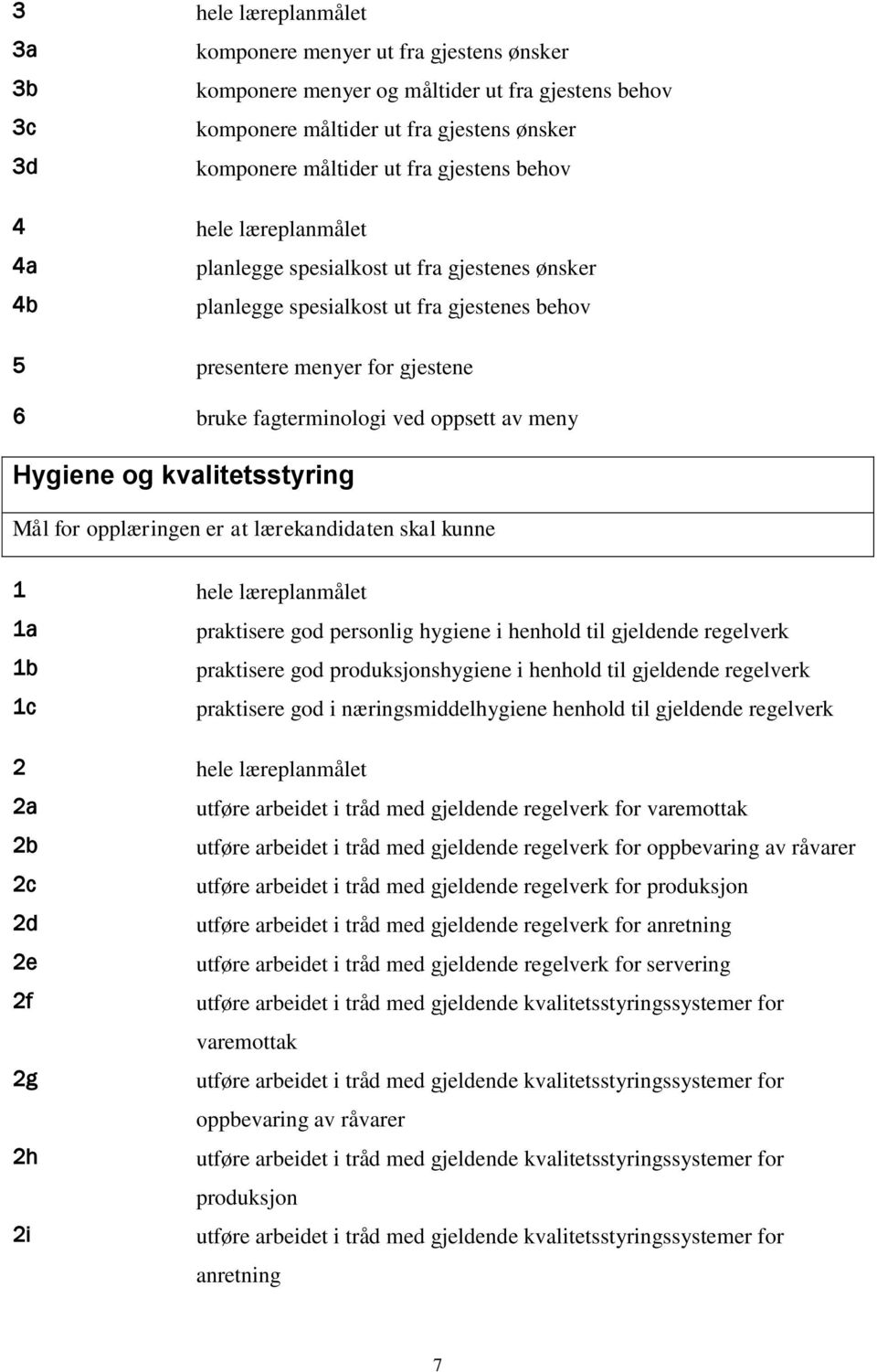 oppsett av meny Hygiene og kvalitetsstyring Mål for opplæringen er at lærekandidaten skal kunne 1 hele læreplanmålet 1a praktisere god personlig hygiene i henhold til gjeldende regelverk 1b