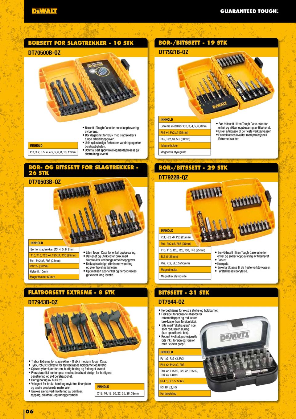 Extreme metallbor Ø2, 3, 4, 5, 6, 8mm Ph2 x4, Pz2 x4 (25mm) Ph2, Pz2, SL 5.