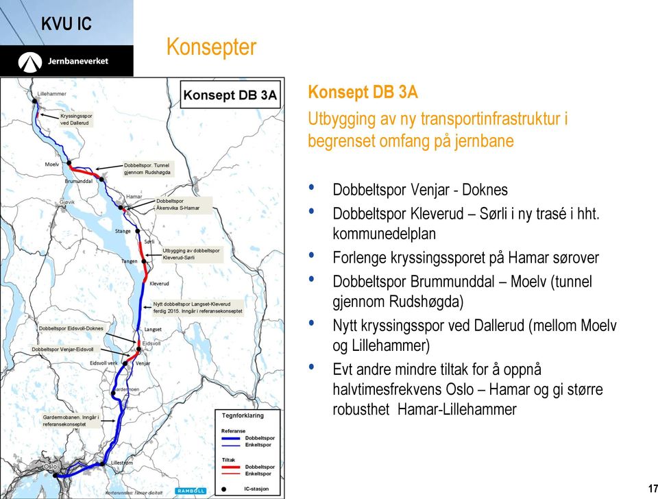 kommunedelplan Forlenge kryssingssporet på Hamar sørover Dobbeltspor Brummunddal Moelv (tunnel gjennom