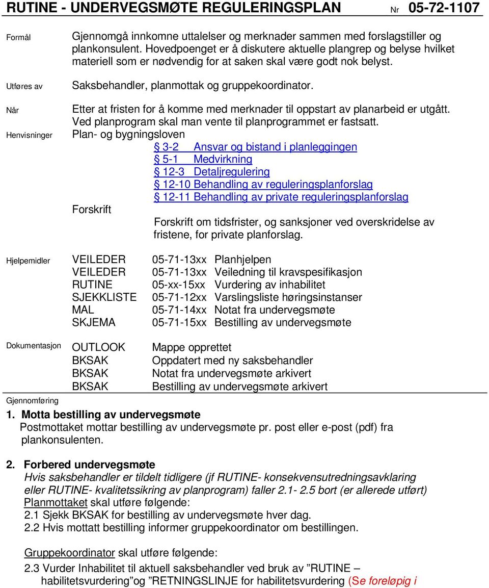 Etter at fristen for å komme med merknader til oppstart av planarbeid er utgått. Ved planprogram skal man vente til planprogrammet er fastsatt.