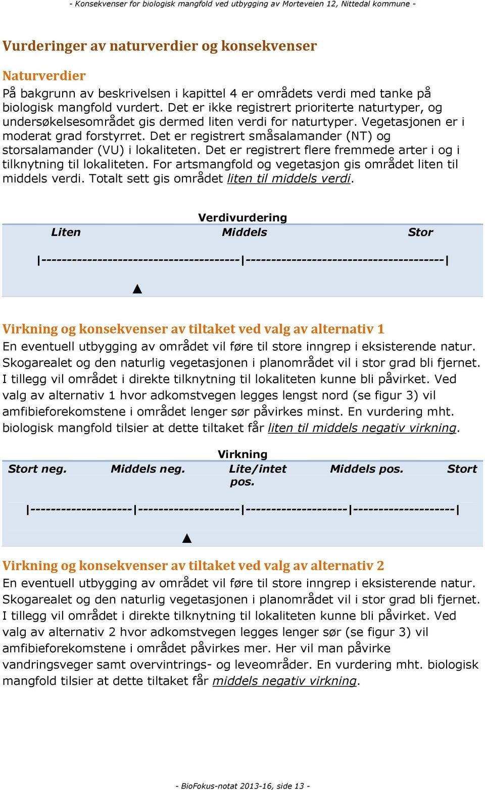 Det er registrert småsalamander (NT) og storsalamander (VU) i lokaliteten. Det er registrert flere fremmede arter i og i tilknytning til lokaliteten.