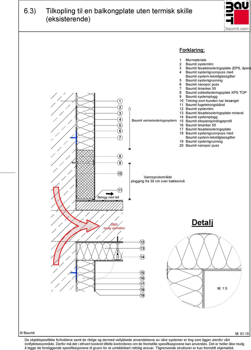 13 Baumit fasadeisoleringsplate mineral 14 Baumit systemplugg 15 Baumit ekspansjonsfugeprofil 16 Baumit limanker 55 17 Baumit fasadeisoleringsplate 18 Baumit