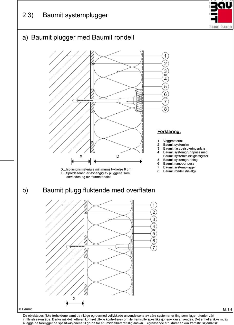 3 Baumit fasadeisoleringsplate Baumit systemtekstilglassgitter 5 Baumit systemgrunning 6 Baumit