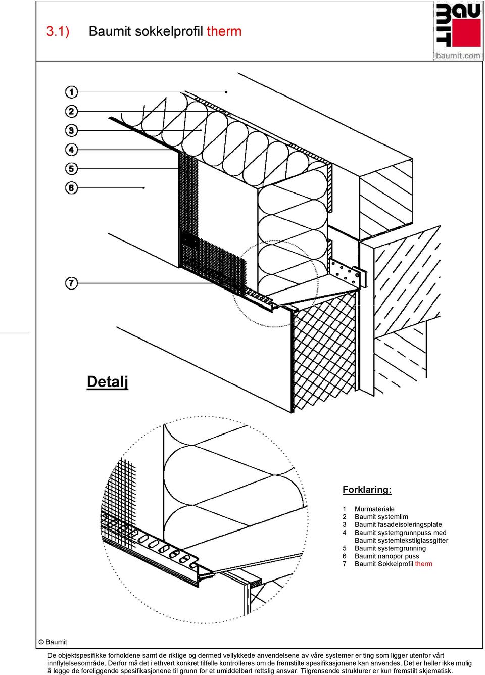 systemtekstilglassgitter 5 Baumit