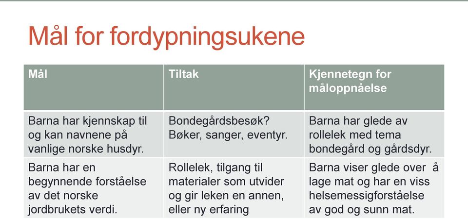 Bøker, sanger, eventyr.