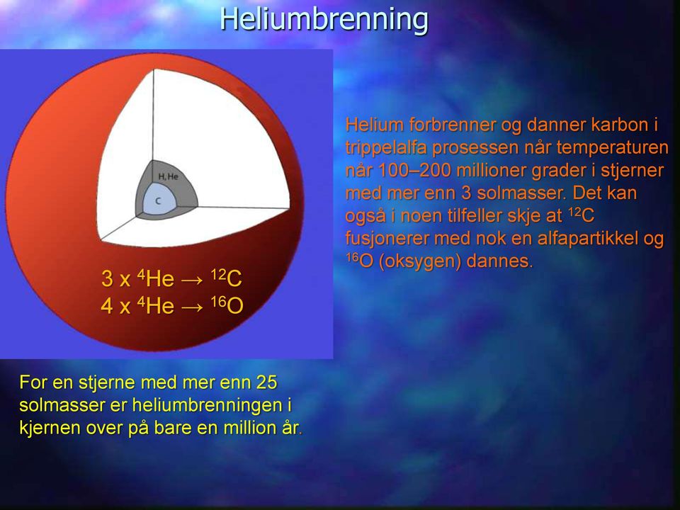 Det kan også i noen tilfeller skje at 12 C fusjonerer med nok en alfapartikkel og 16 O (oksygen)