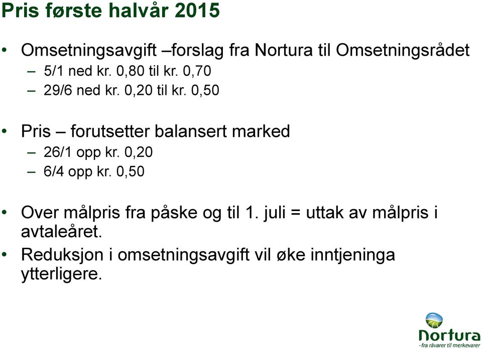 0,50 Pris forutsetter balansert marked 26/1 opp kr. 0,20 6/4 opp kr.