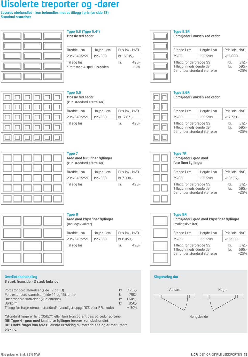 212,- Tillegg innadslående dør kr. 595,- Dør under standard størrelse +25% Type 5.6 Massiv red cedar (kun standard størrelser) 239/249/259 199/209 kr 17.671,- Tillegg lås kr. 490,- Type 5.