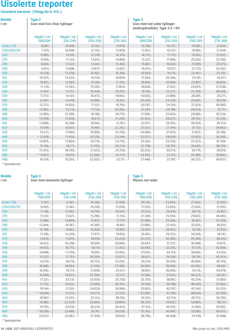 3 4% Høyde i cm Høyde i cm Høyde i cm Høyde i cm Høyde i cm Høyde i cm Høyde i cm Høyde i cm 199/209 210 249 250 269 270-300 199/209 210 249 250-269 270 300 Under 239 8.091,- 10.408,- 12.142,- 13.