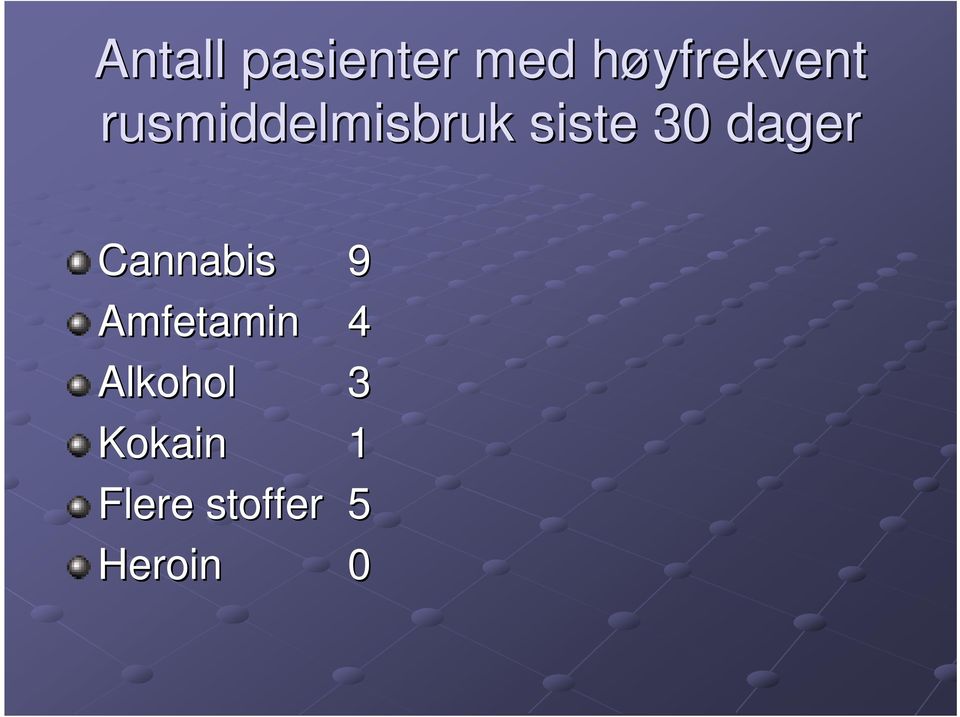 Cannabis 9 Amfetamin 4 Alkohol 3