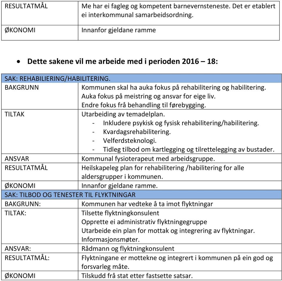 Auka fokus på meistring og ansvar for eige liv. Endre fokus frå behandling til førebygging. Utarbeiding av temadelplan. - Inkludere psykisk og fysisk rehabilitering/habilitering.