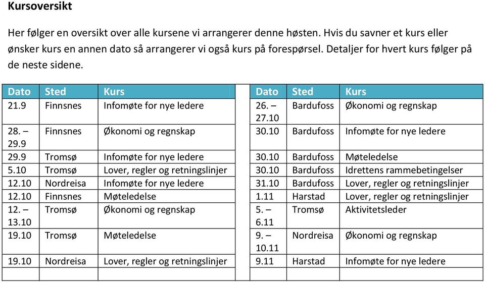 10 Bardufoss Infomøte for nye ledere 29.9 29.9 Tromsø Infomøte for nye ledere 30.10 Bardufoss Møteledelse 5.10 Tromsø Lover, regler og retningslinjer 30.10 Bardufoss Idrettens rammebetingelser 12.