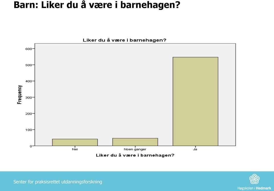 å være i