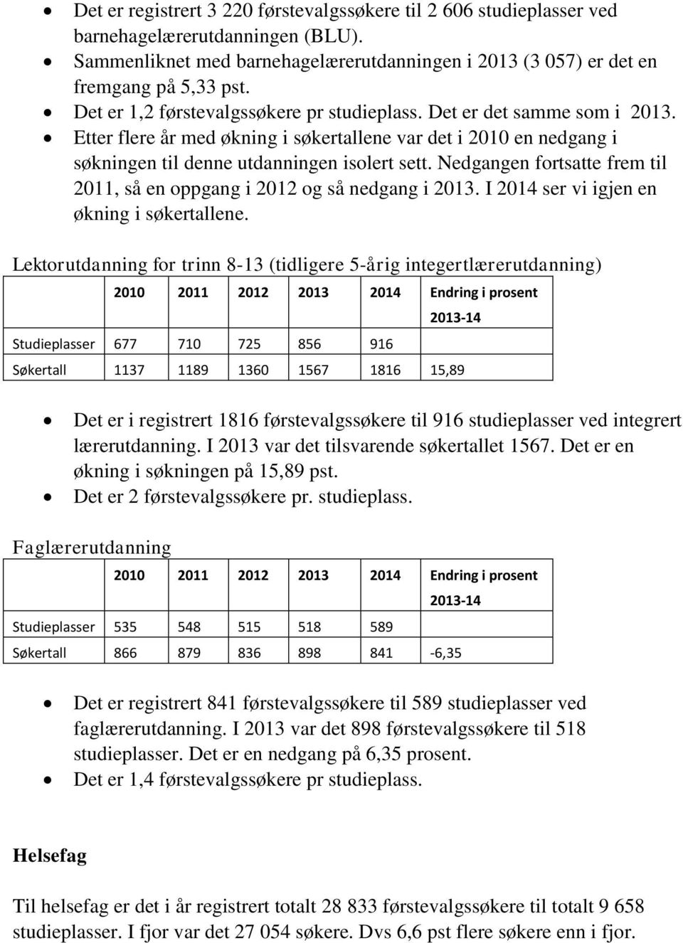 Nedgangen fortsatte frem til 2011, så en oppgang i 2012 og så nedgang i 2013. I 2014 ser vi igjen en økning i søkertallene.