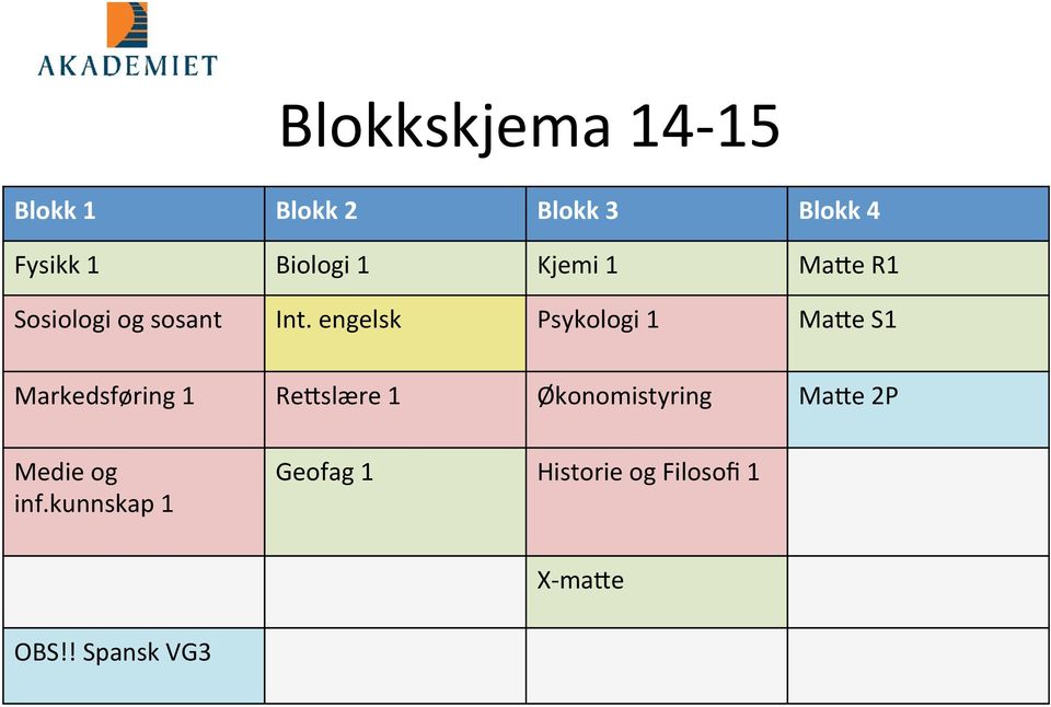 engelsk Psykologi 1 Ma7e S1 Markedsføring 1 Re7slære 1