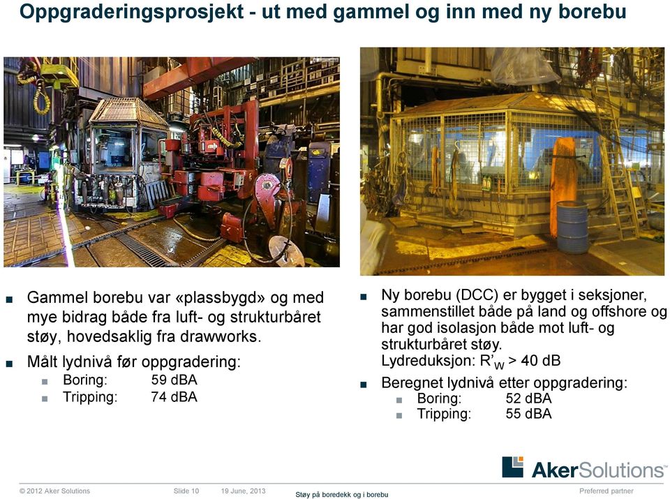 Målt lydnivå før oppgradering: Boring: 59 dba Tripping: 74 dba Ny borebu (DCC) er bygget i seksjoner, sammenstillet både på land og