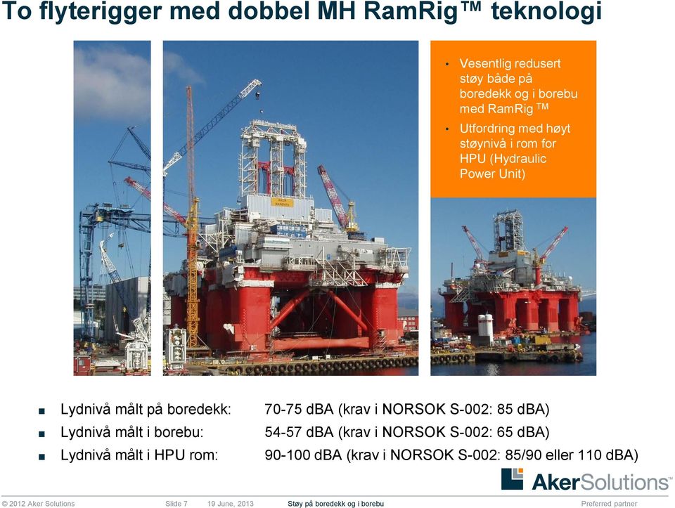 NORSOK S-002: 85 dba) Lydnivå målt i borebu: 54-57 dba (krav i NORSOK S-002: 65 dba) Lydnivå målt i HPU rom: