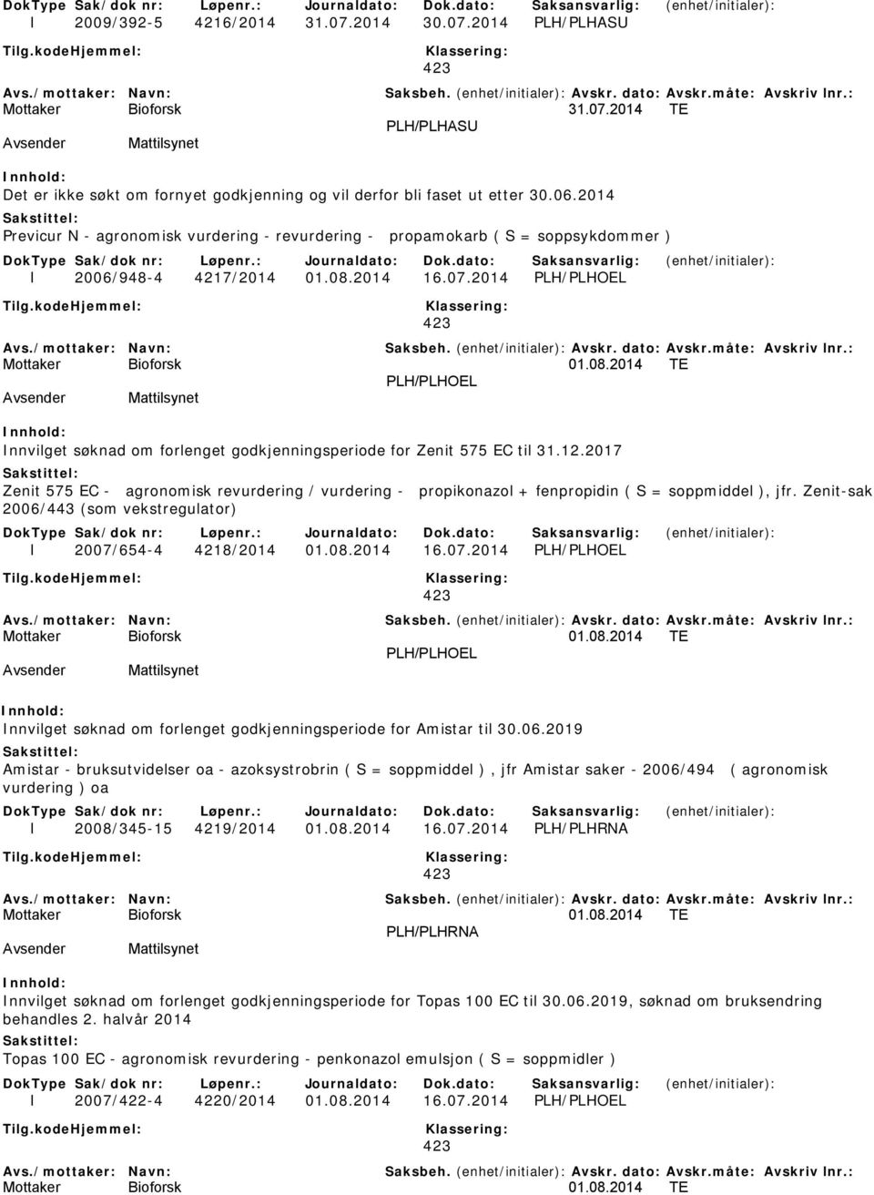 2014 16.07.2014 PLH/PLHOEL 01.08.2014 TE PLH/PLHOEL Innvilget søknad om forlenget godkjenningsperiode for Zenit 575 EC til 31.12.