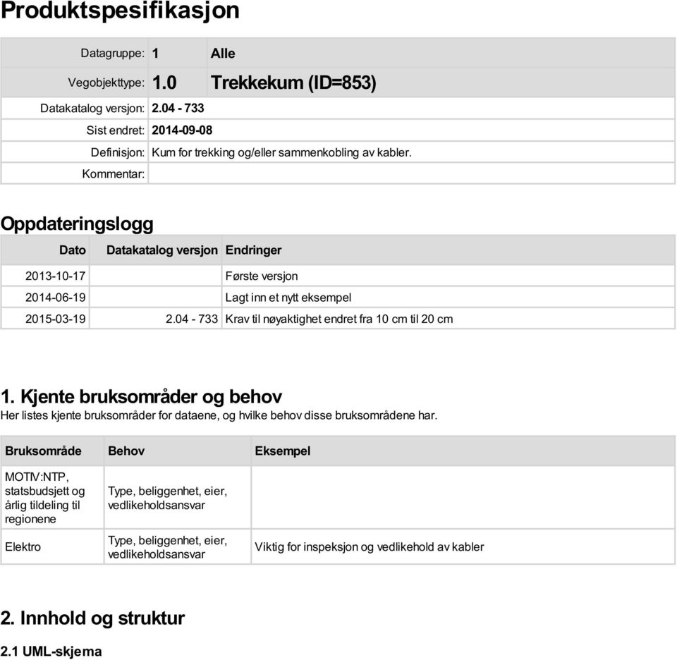 Kommentar: Oppdateringslogg Dato Datakatalog versjon Endringer 2013-10-17 Første versjon 2014-06-19 Lagt inn et nytt eksempel 2015-03-19 2.