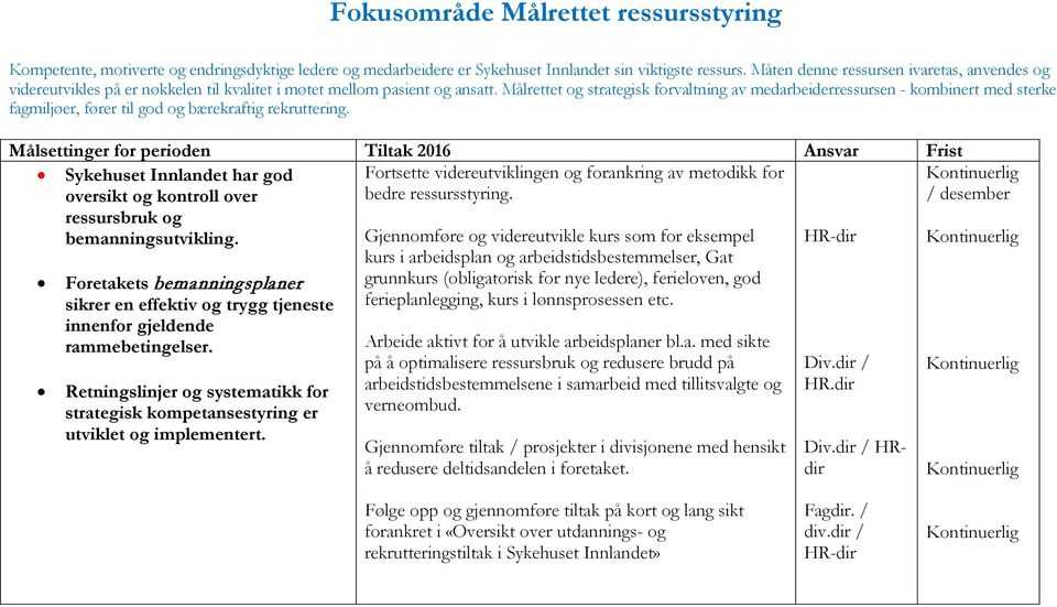 Målrettet og strategisk forvaltning av medarbeiderressursen - kombinert med sterke fagmiljøer, fører til god og bærekraftig rekruttering.