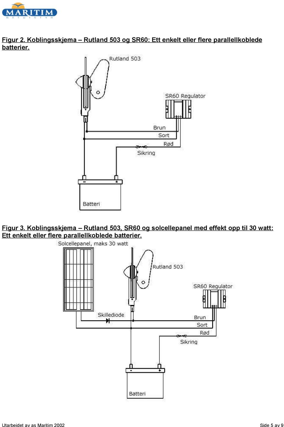 parallellkoblede batterier. Figur 3.