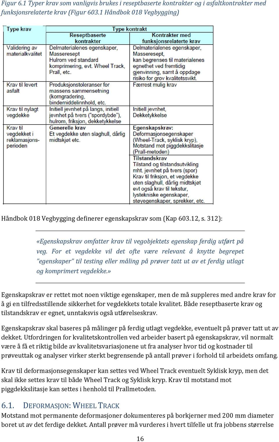 For et vegdekke vil det ofte være relevant å knytte begrepet egenskaper til testing eller måling på prøver tatt ut av et ferdig utlagt og komprimert vegdekke.