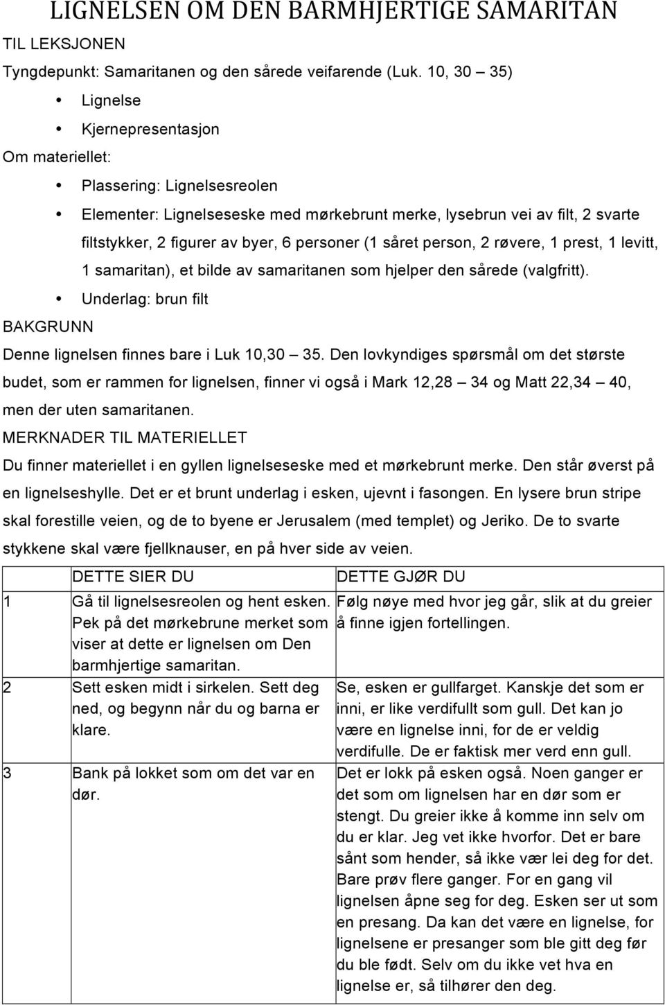 byer, 6 personer (1 såret person, 2 røvere, 1 prest, 1 levitt, 1 samaritan), et bilde av samaritanen som hjelper den sårede (valgfritt). Underlag: brun filt Denne lignelsen finnes bare i Luk 10,30 35.