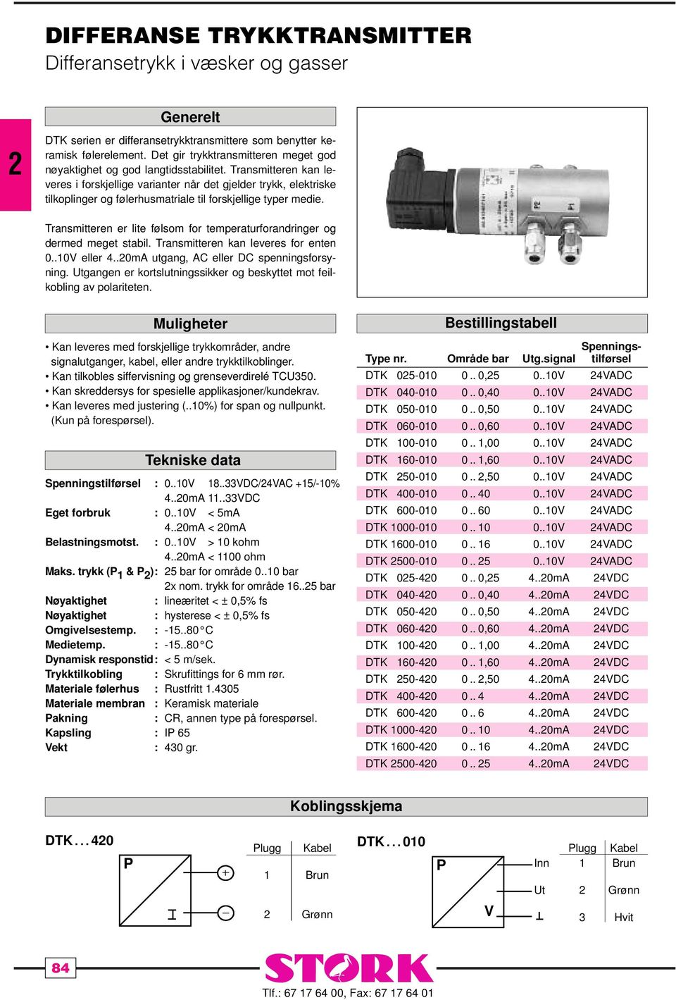 Transmitteren kan leveres i forskjellige varianter når det gjelder trykk, elektriske tilkoplinger og følerhusmatriale til forskjellige typer medie.