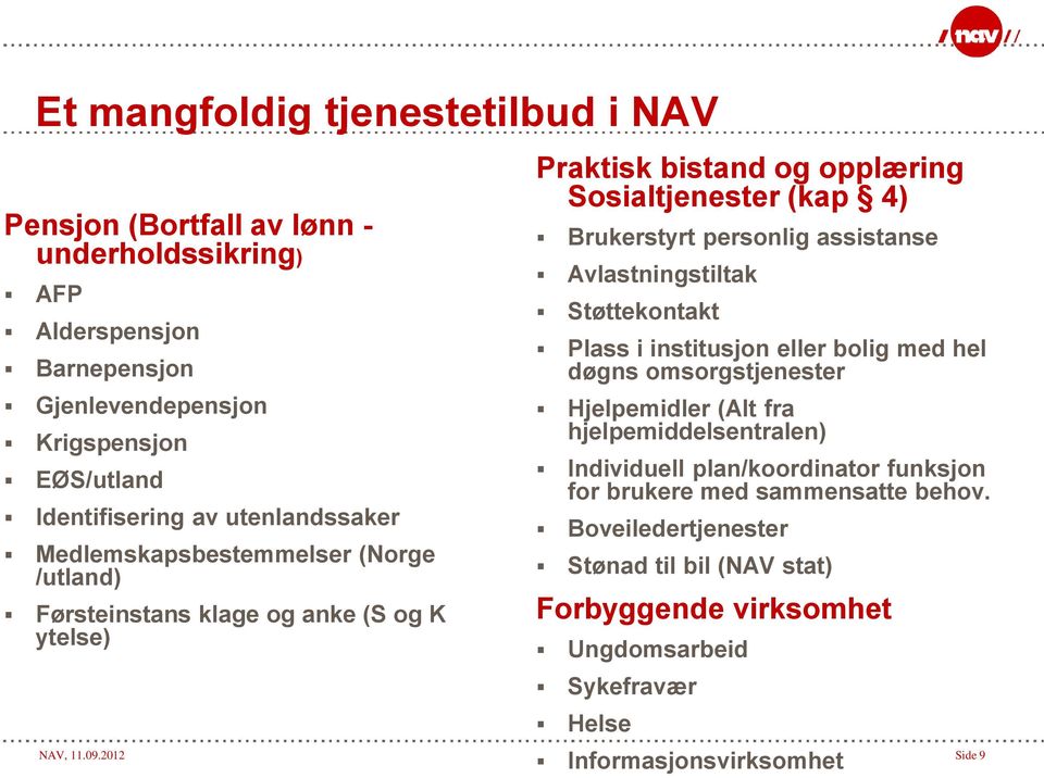 assistanse Avlastningstiltak Støttekontakt Plass i institusjon eller bolig med hel døgns omsorgstjenester Hjelpemidler (Alt fra hjelpemiddelsentralen) Individuell plan/koordinator