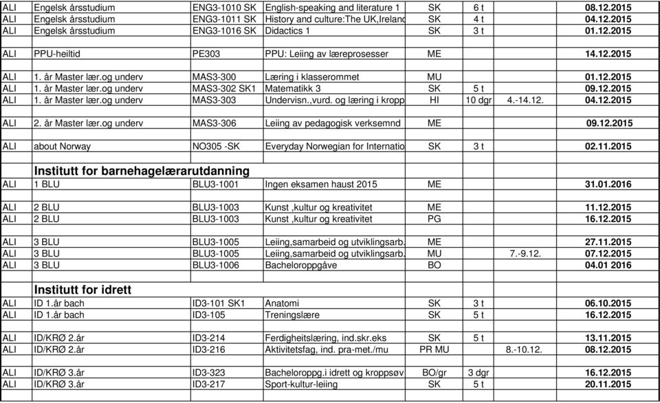 12.2015 ALI 1. år Master lær.og underv MAS3-303 Undervisn.,vurd. og læring i kropps HI 10 dgr 4.-14.12. 04.12.2015 ALI 2. år Master lær.og underv MAS3-306 Leiing av pedagogisk verksemnd ME 09.12.2015 ALI about Norway NO305 -SK Everyday Norwegian for Internatio SK 3 t 02.