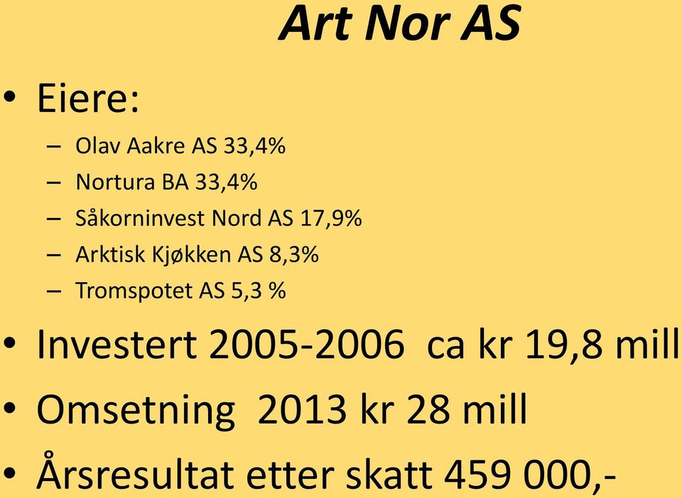 Tromspotet AS 5,3 % Investert 2005-2006 ca kr 19,8 mill
