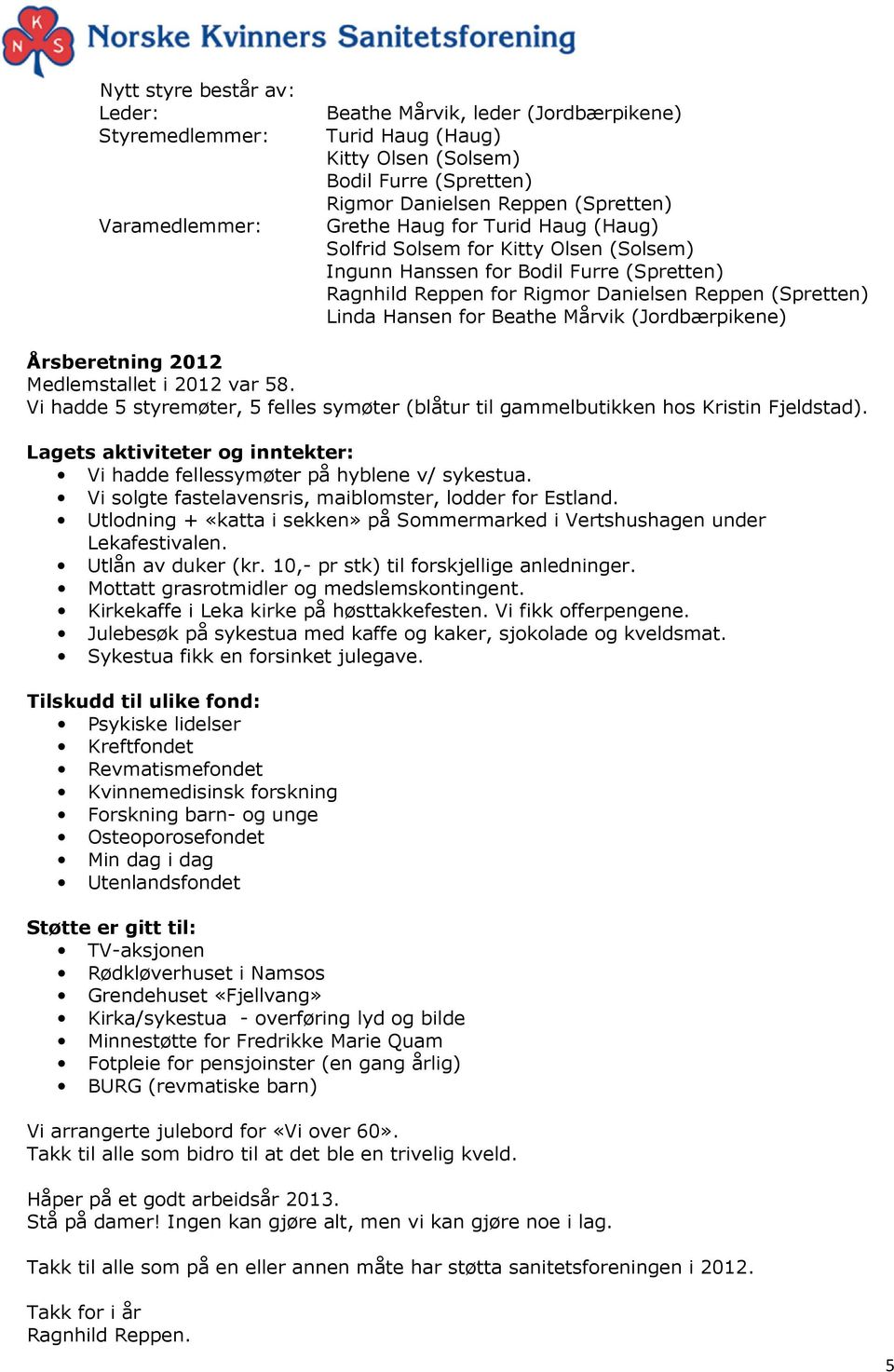 Mårvik (Jordbærpikene) Årsberetning 2012 Medlemstallet i 2012 var 58. Vi hadde 5 styremøter, 5 felles symøter (blåtur til gammelbutikken hos Kristin Fjeldstad).