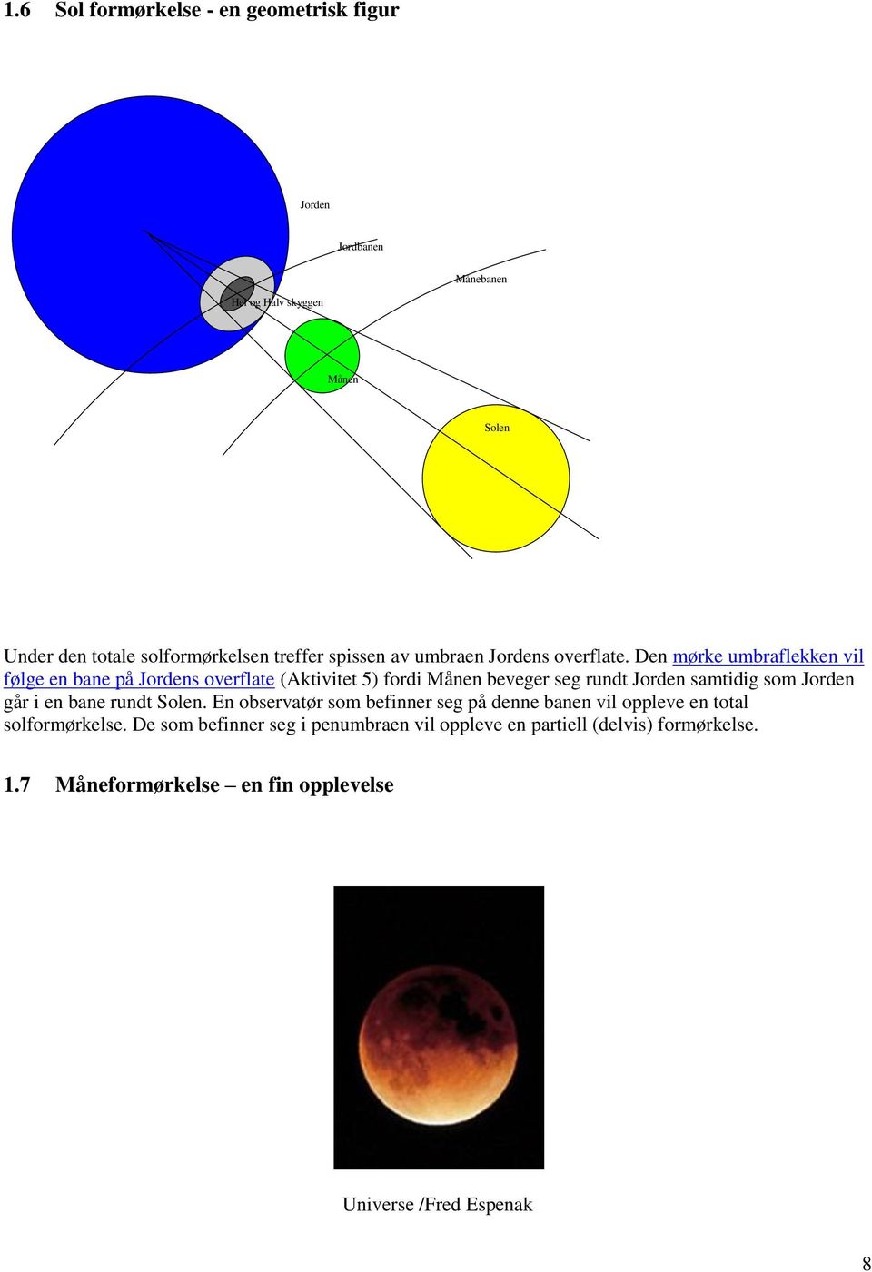 Den mørke umbraflekken vil følge en bane på Jordens overflate (Aktivitet 5) fordi Månen beveger seg rundt Jorden samtidig som Jorden går i