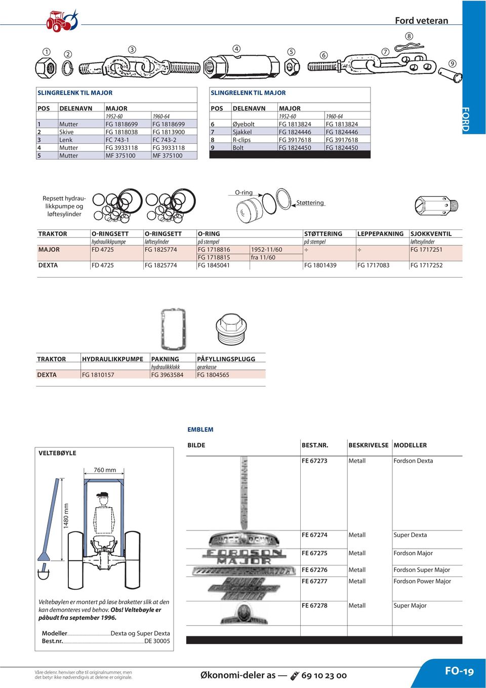 O-RINGSETT O-RING STØTTERING LEPPEPAKNING SJOKKVENTIL hydraulikkpumpe løftesylinder på stempel på stempel løftesylinder MAJOR FD 72 FG8277 FG 7886 92-/60 FG 772 FG 788 fra /60 DEXTA FD 72 FG8277 FG